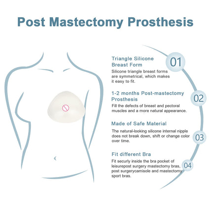 ONEFENG Mastectomy Silicone Prosthesis for Women, Triangle Breast Form Concave Prosthesis Silicone Breasts Bra Pad Enhancer Inserts Cup C (1 Piece)