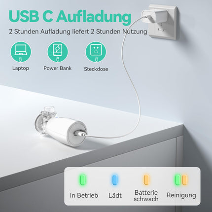 Inhaler, JOSSIS Inhaler for Children and Adults, Particle Size 1-5µm, Adjustable Spray Mist, USB C Rechargeable Inhaler
