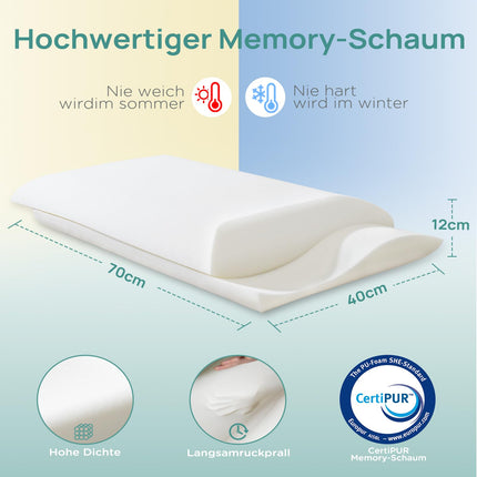 Releep Memory Foam Pillow 70x40cm, 2 Firmness Orthopedic Pillow, Neck Support Pillow for Side Sleepers, Ergonomic Pillow for Back Sleepers, Pillow for Neck Pain with Washable Pillowcase