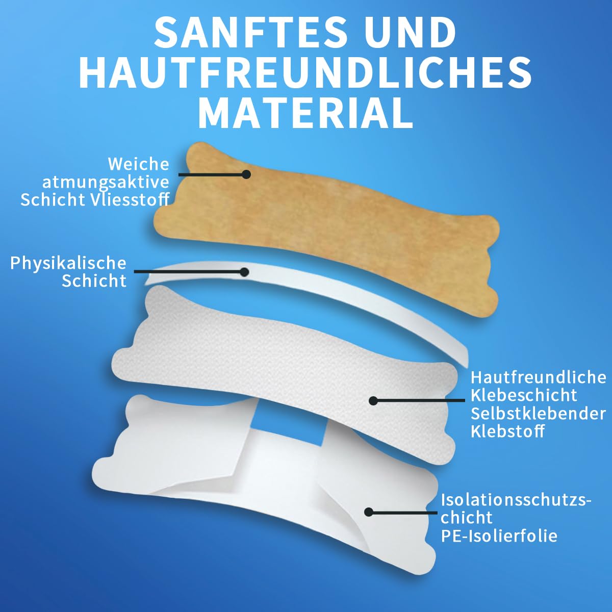 60 Stück Nasenpflaster,Nasenpflaster Schnarchen,Nasal Strips,Anti Schnarch Pflaster,Extra Starke Nasenstrips Gegen Schnarchen,Besser Atmen Bei Verstopfter Nase,Für Eine Bessere Schlafqualität