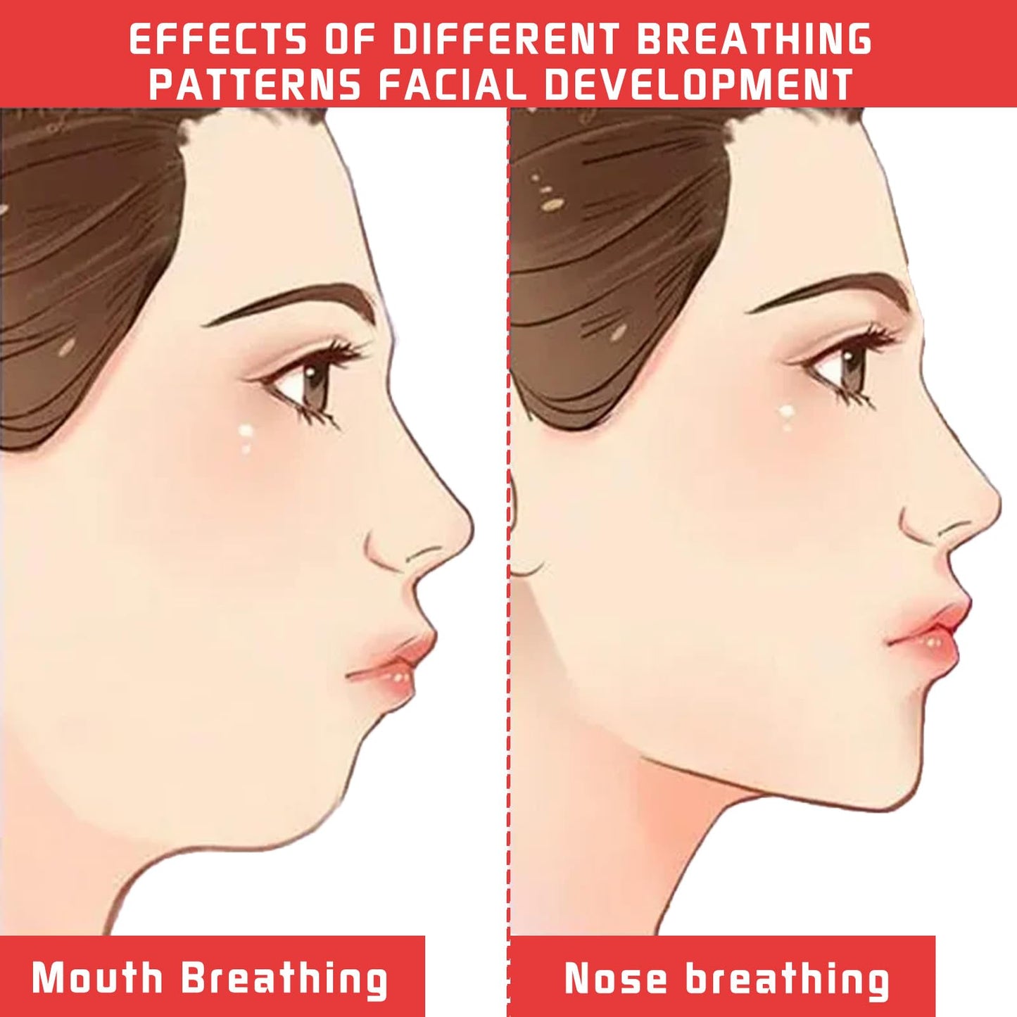 120 Pieces Mouth Tape, Mouth Tape for Sleeping, Mouth Plaster Against Snoring, Helps Develop the Habit of Breathing Through the Nose and Relieves Snoring at Night