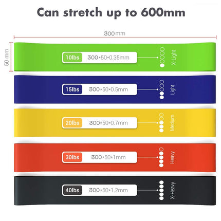 TechStone Resistance Bands Equipment for Men - (Set of 5) Sports Fitness and Women Resistance Bands Rubber Bands Bands Strength Training Booty Rubber Band for Home, Gym, Fitness Studio, Yoga & Pilates