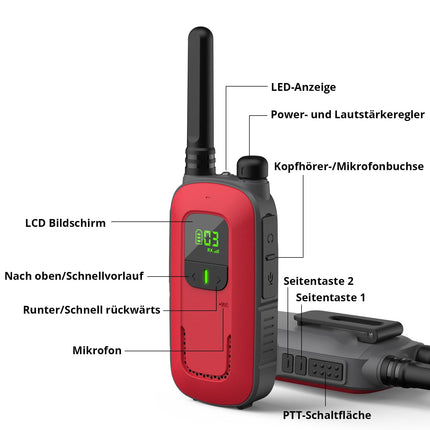 Radioddity PR-T3 Walkie Talkie for Kids 16 Channels PMR446 Radio for 3-12 Year Old Children VOX with Flashlight 4KM Range for Adventure, Outdoor, Camping, 2 Pieces (Red & Blue)