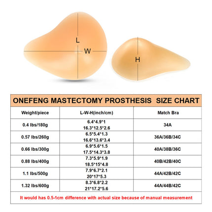 Mastectomy Prosthesis, Symmetrical Silicone Breast Form Prosthesis Left Breasts Silicone Breasts Bra Pad Enhancer Inserts (180g/A Cup/Left)