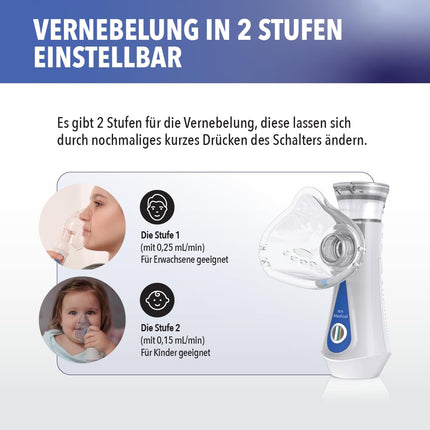 IEA Medical inhalation device, inhaler, nebulizer, inhaler for children, inhalers for adults, inhaler for adults, mobile inhaler