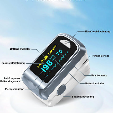 Blood oxygen saturation monitor, heart rate monitor and fast Spo2 oxygen meter with LED screen, batteries included