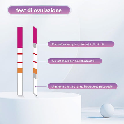 Fastep 30 pieces ovulation test kit LH test strips ovulation test fertility test for women