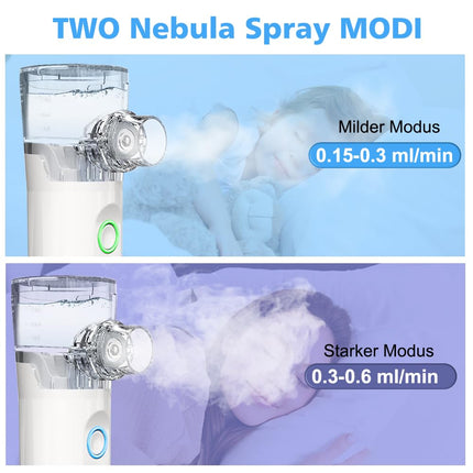 Joycabin Inhaler for Adults Inhaler Children, Inhalers Rechargeable Inhaler with Portable Design, Quiet Inhalers with Mouthpiece and 2 Masks, Adjustable Spray Mist