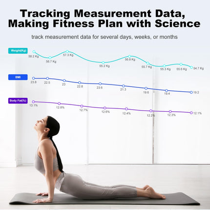 Body fat scale with large display, ultra-precision scale with body fat and muscle mass, personal scale with body fat analysis, personal scale with 22 measurements, heart rate, BMI, body analysis scale