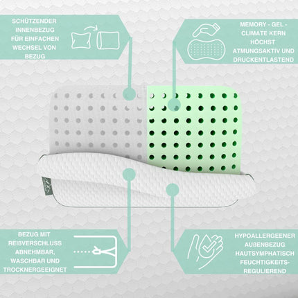 Limarmo Orthopedic Neck Support Pillow for 80x40, 800x400 mm, Viscoelastic Pillow, Visco Pillow, Pillow, Neck Pillow Memory Foam, Visco Foam, Sleeping, White (710 x 420 x 150 mm)