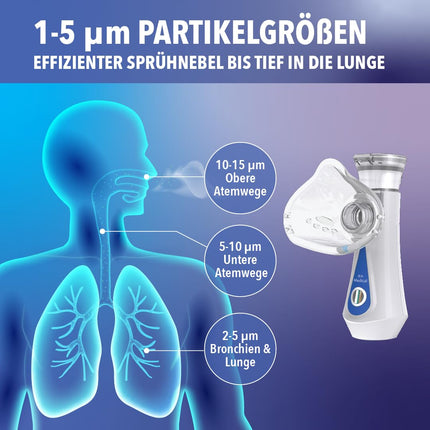 IEA Medical inhalation device, inhaler, nebulizer, inhaler for children, inhalers for adults, inhaler for adults, mobile inhaler