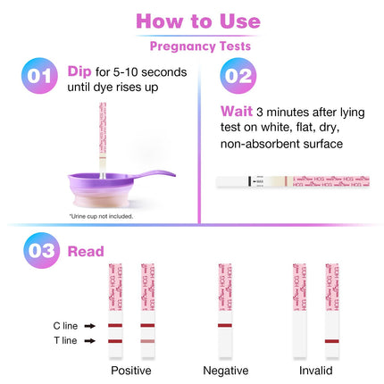 Easy@Home 50 Ovulation Tests + 20 Pregnancy Tests Early Test - Sensitive Fertility Tests for Ovulation 25 mIU/ml and Pregnancy Tests with Optimal Sensitivity