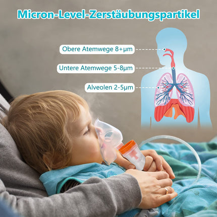 Sentasi Inhaler for Adults with LED Digital Display, Quiet Nebulizer Inhaler Compressor for Children and Babies, Electric Inhaler with Mouthpiece and Mask (Gray + White)