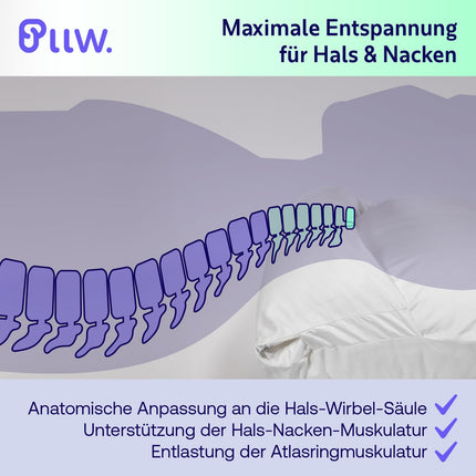PLLW. Orthopedic neck pillow 40x80 I Pillow for neck pain with movable neck roll I Ergonomic side sleeper pillow with cover I Individually fillable neck support pillow I Oeko-Tex 100