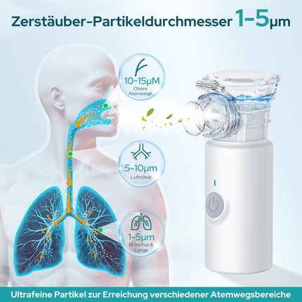 Quiet portable inhaler, inhaler for children & adults, portable inhaler for children