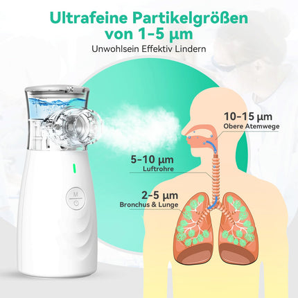 Inhaler, JOSSIS Inhaler for Children and Adults, Particle Size 1-5µm, Adjustable Spray Mist, USB C Rechargeable Inhaler