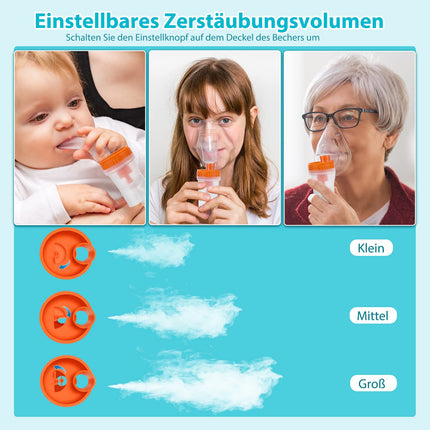 Sentasi Inhaler for Adults with LED Digital Display, Quiet Nebulizer Inhaler Compressor for Children and Babies, Electric Inhaler with Mouthpiece and Mask (Gray + White)