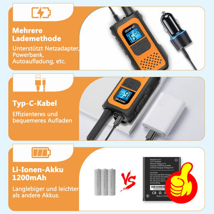 AWANFI Walkie Talkie Rechargeable with Li-ion Battery, Walkie Talkie Children Adults, Long Range Radio, 16 Channels Walky Talky, VOX and Type C Charging Cable for Biking Camping Hiking