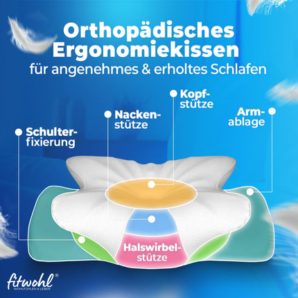 fitwohlยฎ - Orthopedic Pillow - Memory Foam Pillow - Neck Support Pillow - Ergonomic Neck Pillow - for Neck Pain - Side Sleeper Pillow