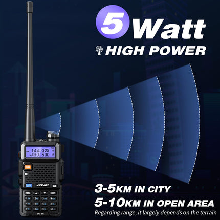 JUCJET 5R Walkie Talkies Rechargeable for Adults, Long-Range Two-Way Radio for Adults with 128 Memory Channels, VOX, USB Charging Station, Headphones (Black, 2 Pack)