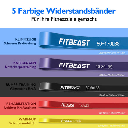 FitBeast Resistance Bands Set, 5 Level Pull-up Bands for Strength Training, CrossFit, Powerlifting, Muscle Building, Home Workout, Mobility, Stretching (Light Spectrum 5-170 LBS)