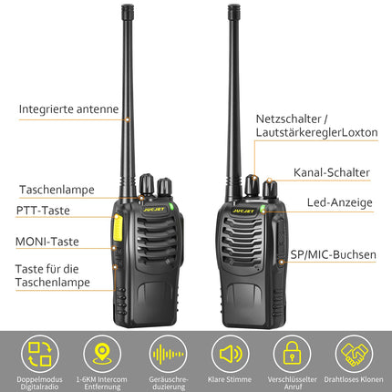 JUCJET (2-pack) 888HD Walkie Talkies, including original earpieces, Type-C data cable, USB charging station, with one-click pairing, speech noise reduction, and digital encryption