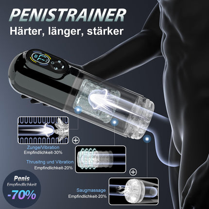 Electric Masturbator Sex Toy for Men with 7 Modes Telescopic Function & Rotating & Sucking & Vibrating and Licking, Masturbation for Men Sex Toys Pocket Pussy Sex Toys Masturbators