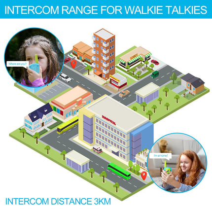 Oulesvte 2 Pack Walkie Talkie, VOX Function Radio, LED Flashlight, Long Range 3km Walkie Talkie, Walkie Talkie Children, Walkie Talkie Children Adults for Adventure, Camping, Hiking