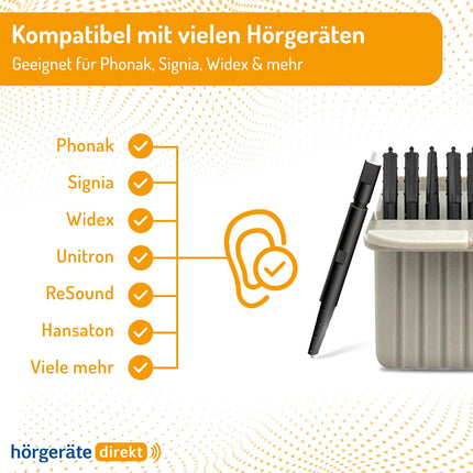 DIREKT CeruStop Wax Filters - Hearing Aid Filters - 1.3 mm Diameter - For Many Phonak, Widex & Signia Devices - 32 Pieces - Pack of 4 - Gray