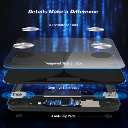 Body fat scale, digital scale 2025 with body fat and muscle mass with APP 180kg / 400lbs, scale personal Bluetooth body scale for body fat, BMI, weight, water and muscle mass