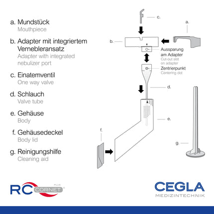 CEGLA RC-Cornet PLUS respiratory therapy device reduces coughing, loosens mucus, relieves shortness of breath – integrated connection for inhalation devices for inhalation, clears lower airways, helps to breathe easier