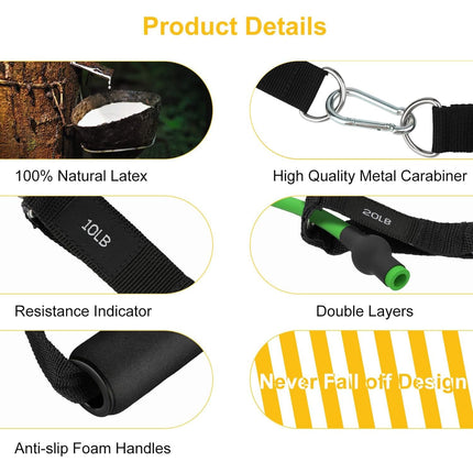 JATEKA Fitness Bands Set of 5, Sports Resistance Bands 5 resistance bands, resistance bands with door anchor, handles, ankle straps, portable for muscle building and Pilates for men and women