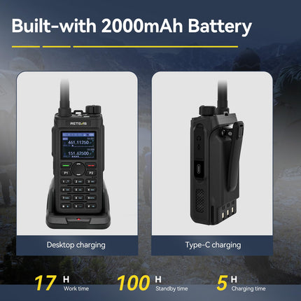 Retevis C62 Walkie Talkie Dual Band, Professional Ham Radio with LCD Screen, High-Performance Long-Range Two-Way Radio, 2000mAh, for Hiking/Hunting/Camping (Black, 1 Pack)