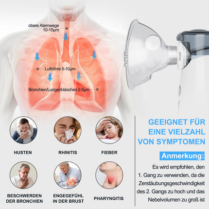 NVKHG Nebulizer, Portable Silent Inhaler, with Digital Display, Automatic Residue Cleaning, USB-C Rechargeable for Adults and Children – Gray