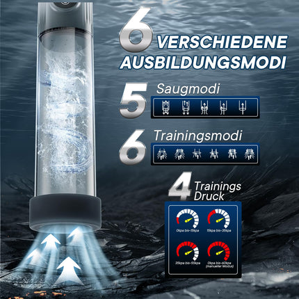 Penis pump for penis enlargement sex toy for men, electric penis pump vacuum pump with 5 suction levels 6 training modes, waterproof pocket pussy masturbator with penis ring 2 silicone sleeves