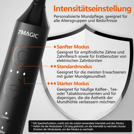 Electric Toothbrush, Sonic Toothbrush, Quiet Electric Toothbrush with 3 Intensities and 5 Modes, 40,000 VPM, IPX7, Toothbrush with 90-Day Battery Life and Timer, Ritter Black