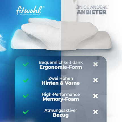 fitwohlยฎ - Orthopedic Pillow - Memory Foam Pillow - Neck Support Pillow - Ergonomic Neck Pillow - for Neck Pain - Side Sleeper Pillow