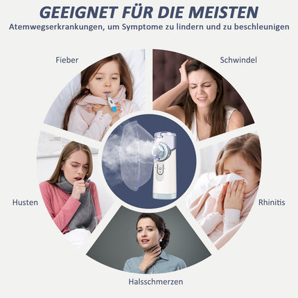 Inhalers for adults nebulizer inhaler children, quiet portable mesh nebulizer inhaler set USB rechargeable with mouthpiece and masks