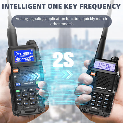 JUCJET UV-5RH Multi-Frequency Walkie Talkie, 999 Channels, Flashlight, Type-C USB Charging Station, High-Performance Walkie Talkie for Adventure, Outdoor, Camping, Family (2 Pack)
