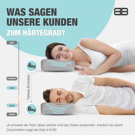 BACK BODYGUARD - The softer neck pillow, ergonomic pillow with 2 covers, orthopedic pillow - firmness: medium - soft (50 x 30 x 12 cm)