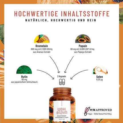 Wohlenzym Enzyme Complex with 800mg Bromelain (5000 FIP), Papain, Rutin - Pineapple & Papaya Enzyme vegan - Immune System* Support - Gastro-resistant Capsules from NATURTREU®