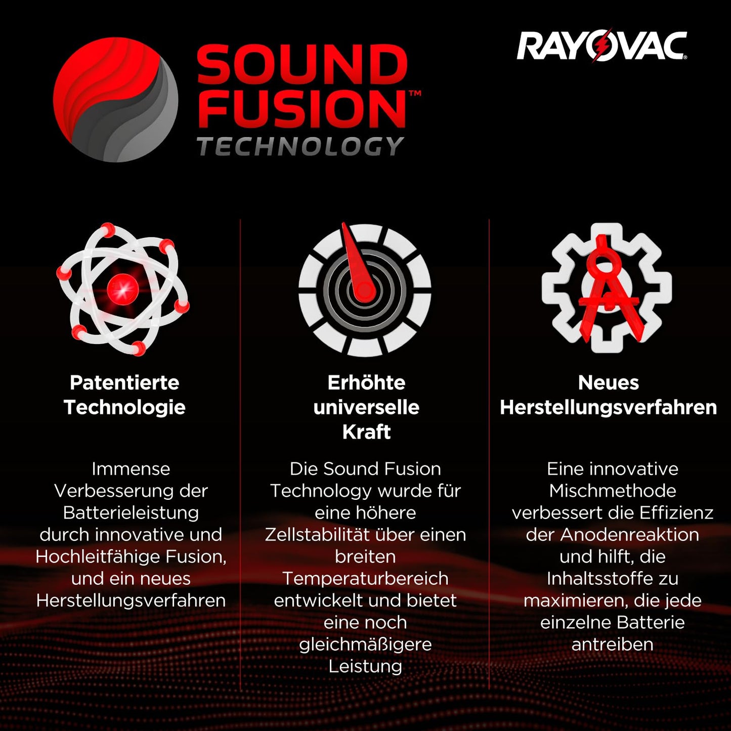 80 Batterien für Hörgeräte Rayovac Extra Größe 312 mit Sound Fusion Technologie - 10 Blister mit 8 Batterien