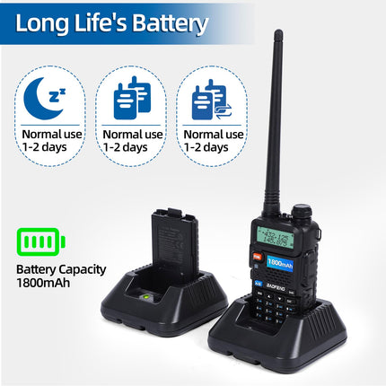 RKK Talkie Walkie License-Free PMR446 16 Channels Radio, Radio Range 1-5 km, CTCSS/DCS Walkie Talkie with Charging Station and Headset (2 Pieces)