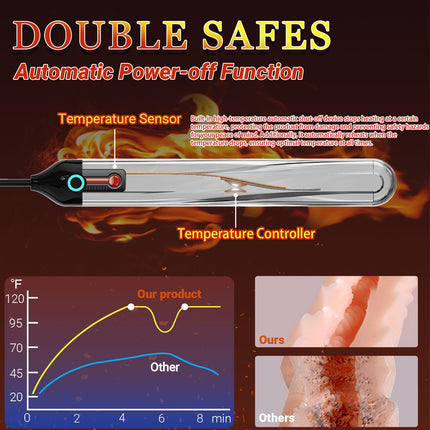 Heating rod for male masturbator, 115℉ (46℃) fast heating USB heating rod with automatic temperature control and indicator light, sex toy warmer