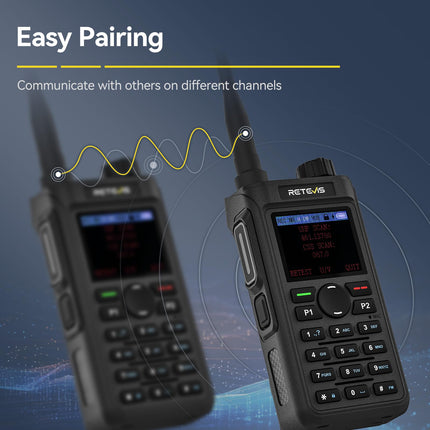 Retevis C62 Walkie Talkie Dual Band, Professional Ham Radio with LCD Screen, High-Performance Long-Range Two-Way Radio, 2000mAh, for Hiking/Hunting/Camping (Black, 1 Pack)
