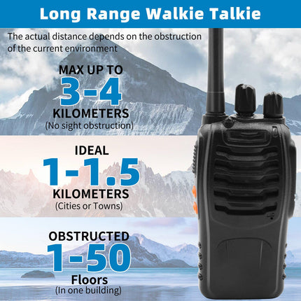 Walkie Talkies PMR446 Professional Radio Set, 16 Channels Rechargeable Walkie Talkie Set Portable with Headset and USB Charging Station for Outdoor Sports, Construction Site (1 Pair, Black)