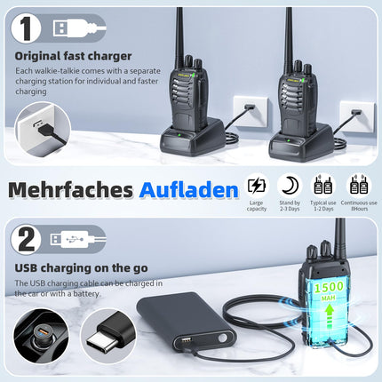 JUCJET (2-pack) 888HD Walkie Talkies, including original earpieces, Type-C data cable, USB charging station, with one-click pairing, speech noise reduction, and digital encryption