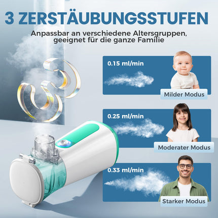 Inhaler, Portable Inhaler for Adults and Children, 30dB Quiet Inhaler Set 3 Speeds, USB Rechargeable Inhaler 2H Long Runtime