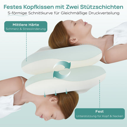 Releep Memory Foam Pillow 70x40cm, 2 Firmness Orthopedic Pillow, Neck Support Pillow for Side Sleepers, Ergonomic Pillow for Back Sleepers, Pillow for Neck Pain with Washable Pillowcase