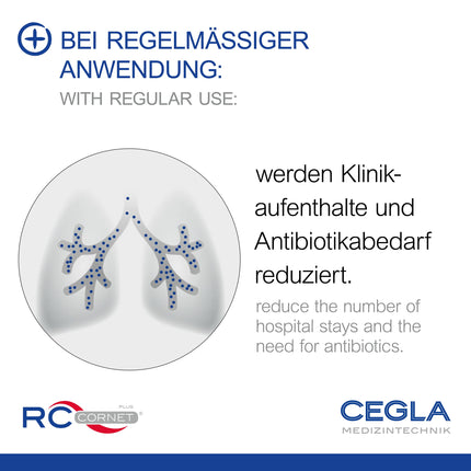 CEGLA RC-Cornet PLUS respiratory therapy device reduces coughing, loosens mucus, relieves shortness of breath – integrated connection for inhalation devices for inhalation, clears lower airways, helps to breathe easier